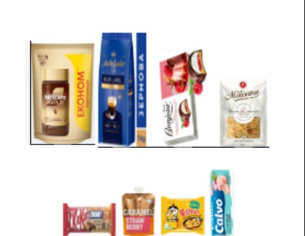 Food Basket